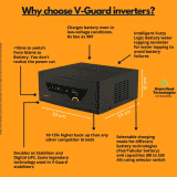 V-Guard Prime 2250 Pure Sine Wave Inverter