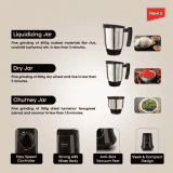 IMPEX Grind Q 800 Pro Black Grind Q series 800 Mixer Grinder | 3 Jars | Black