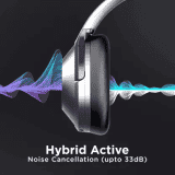 Boat Nirvanaa Headset | Hybrid Active Noise Cancellation | 65H Playback | Gunmetal Grey | 751ANC T