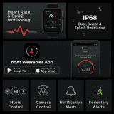 boAt Cosmos Plus Smartwatch with Bluetooth Calling | 45.21mm | AMOLED Display | IP68 Splash Resistant | Jet Black Strap