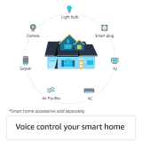Amazon Echo Dot 3rd Gen Smart Speaker | 3.5 mm | Black