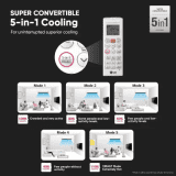 LG | 1.5 Ton | 5 Star Split Dual Inverter AC | RSNQ19BNZE AN | White