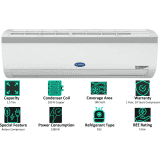 Carrier | Emperia Dxi | 1.5 Ton | 5 Star | Hybridjet | WIFI | Inverter Split AC