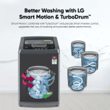 LG 7.5 kg 5 Star | Smart Inverter Technology | T75SKMB1Z ABMQEIL | TurboDrum Fully Automatic Top Load Washing Machine