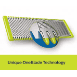 PHILIPS OneBlade Trimmers |  OneBlade Replaceable Blades for all | QP220/51