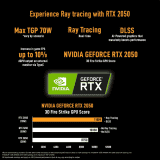 ASUS TUF Gaming Laptop | F15 | 11th Gen | Core i5 | 8 GB | 512 GB SSD | 15.6 inch | FHD Display | 4GB Graphics | Win 11 | MSOffice | FX506HF-HN024WS