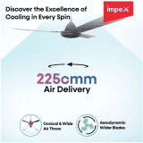 IMPEX | TESLA 31 | BLDC MATTE WHITE | CEILING FAN
