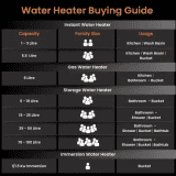 ORIENT | EVAPRO PC | 6L WATER HEATER | SILVER FINISH