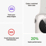 Apple Watch SE 2nd Gen | 40mm | Aluminium Case Starlight Sport Band (M/L) | Starlight