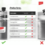 IMPEX Delight Aluminium Dripless Pressure Cooker | 10 L