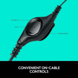 Logitech H390 USB Wired Headset | On the Ear | Black