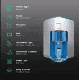 Havells Water Purifier | 8 L | UV +  | White & Blue | GHWUPRL015