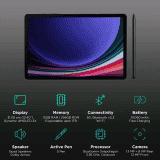 Samsung Galaxy Tab S9+ Wi-Fi+5G Tablet | 256 GB | 12 GB | 31.5 cm (12.4 Inch) | Graphite | SM-X816BZAAINU