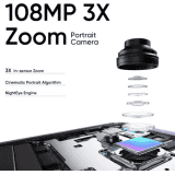REALME 12 5G | 8GB / 128GB | Woodland Green