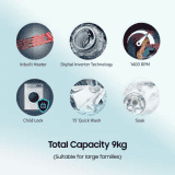 SAMSUNG 9 kg 5 Star | WW90T4040CX1TL | Fully Automatic Front Load Washing Machine | Black