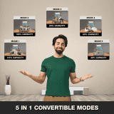 Godrej  Inverter Split AC | 1.5 Ton | 5 Star| White | SIC 18ITC5 WWD