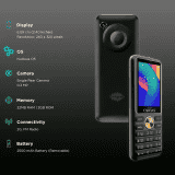 SAREGAMA Carvaan | CM281 | 2 GB | Dual SIM | Rear Camera | Classic Black