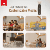 Havells Elio Prime Ceiling Fan | Bldc | Remote Controlled | 5 stars | Pinewood Pearl White