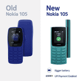 Nokia 105 DS Cyan Dual Sim Keypad Phone