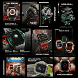 Fireboltt | BSW201| Case X Series Smartwatch Diablo