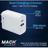 Portronics Adapto 70 Fast Charger Adapter | 33W | Dual Output | USB  Type C | White