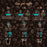 WONDERCHEF | REGALIA ESPRESSO 15 BAR | COFFEE MAKER