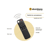 atomberg Renesa Smart+ 1200mm | Remote | 5 star | High Air | LED | Golden Oakwood