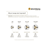 atomberg Renesa 1200mm  | BLDC | Remote Control |  5 star |  | High Air | Ivory & Black