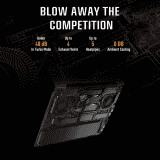 Asus TUF A15 Gaming Laptop | AMD Ryzen 7 8845HS | 16GB | 512GB SSD | 8GB Graphics | Nvidia RTX 4060 | Gray | FA507UV-LP136WS