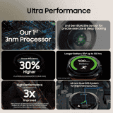 Samsung Galaxy Watch Ultra | LTE | 4.7 cm |Titanium White | SM-L705FZWAINS