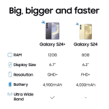 Samsung  Galaxy S24 5G | 8GB Ram | 256GB | Marble Gray | SM-S921BZACINS