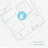 TP Link TL300 Mbps WiFi Range Extender | White  | Single Band | WA855RE