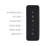 Saregama Carvaan Mini | Hindi | 2.0 Music Player Bluetooth | FM | AM | AUX | Moonlight Black
