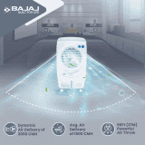 BAJAJ PMH 36 Torque Personal Air Cooler For Room  | 36 L  | White