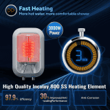 haier Instant Water Geyser | 3 L | Ivory | EI3V-PRET 3.0KW (I)