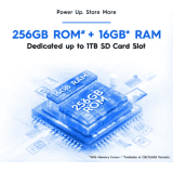 Tecno Spark 20 Pro 5G | 8 GB RAM | 256 GB | Glossy white
