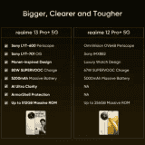 realme 13 Pro+ 5G | 12 GB | 512 GB | Monet gold	| RMX3921