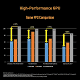 ASUS TUF Gaming F17 | Intel Core i5-11400H |11th Gen | 17.3-inch | 43.94 cm FHD | 165Hz Gaming Laptop 16 GB | 512 GB SSD | 4GB NVIDIA GeForce RTX 2050 RGB | Backlit KB | Black | FX706HF-NY040W