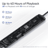 realme Buds Wireless 3 Neckband | 30dB ANC | 360 degree Spatial Audio |  40 hours Playback | Pure Black | RMA2119