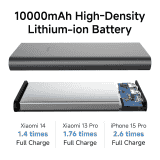 Xiaomi Power Bank 4i | 10000mAh | 22.5W Fast Charge |  Black