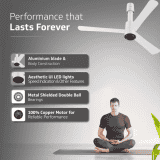 V-Guard INSIGHT-G Ceiling Fan | 1200 mm | BLDC Motor | Remote Control | Blossom White