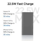 Xiaomi Power Bank 4i | 10000mAh | 22.5W Fast Charge |  Black