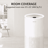 acerpure Pro Air Purifier  Home 4 in 1 HEPA filter | 4 layer protection Smart Sensor