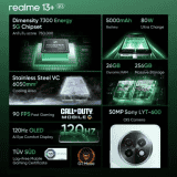 realme 13+ 5G  | 8 GB RAM | 256 GB | Speed Green