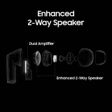 Samsung Galaxy Buds3 Pro | Ultimate Hi Fi Sound | ANC | IP57 Rating | White