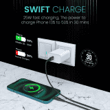 Portronics Adapto Super Fast Type C PD Wall Charger | Fast Charging Adaptor | 25W |‎ White | POR 2619