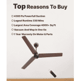 Atomberg Renesa Ceiling Fan | 1200 mm | 3 Blade | BLDC Ceiling Fan with Remote Control & LED Indicators | Matt Brown