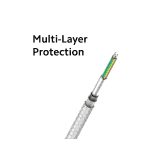 Xiaomi Sonic Charge 2.0 Type C Cable | Usb To Type C | 100 Cm | White | XMUSBTC100