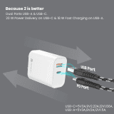 Portronics Adapto 45 | wide Compatibility | 20 Watt Fast Charger | White | POR 1445