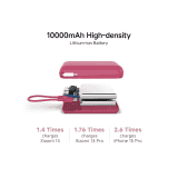 Xiaomi Pocket Power Bank | 10000mAh | 22.5W | Maroon | P15ZM